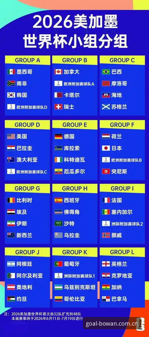 世界杯观赛签证困局深度剖析：从博万体育平台看地缘政治如何影响球迷奔赴美国